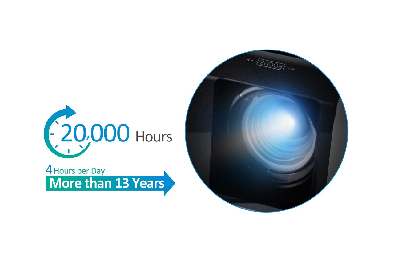 Viewsonic Viewsonic LS700-4k UHD Laser Home beamer Viewsonic Viewsonic LS700-4k UHD Laser Home beamer