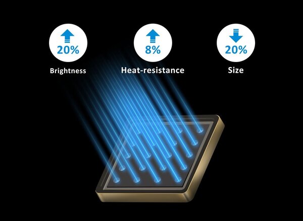 Viewsonic Viewsonic LS750WU WUXGA Laser beamer Viewsonic Viewsonic LS750WU WUXGA Laser beamer