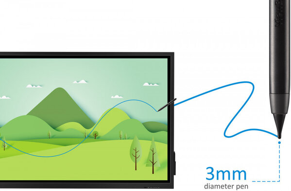 Viewsonic ViewBoard IFP5550-3 UHD UFT 4-way split display Viewsonic ViewBoard IFP5550-3 UHD UFT 4-way split display