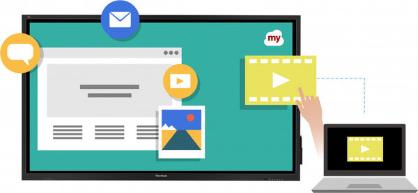 Viewsonic ViewBoard IFP6552-1A UHD  display