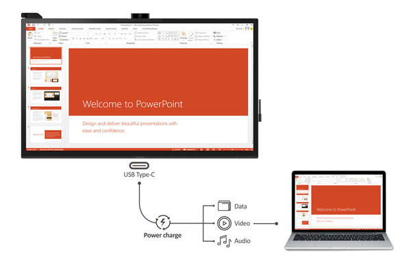 Viewsonic ViewBoard IFP6570 UHD interactief display Viewsonic ViewBoard IFP6570 UHD interactief display