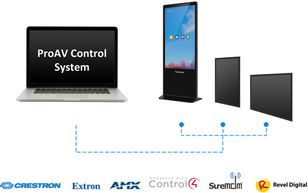 Viewsonic ViewBoard EP5542T UHD Digital ePoster Viewsonic ViewBoard EP5542T UHD Digital ePoster