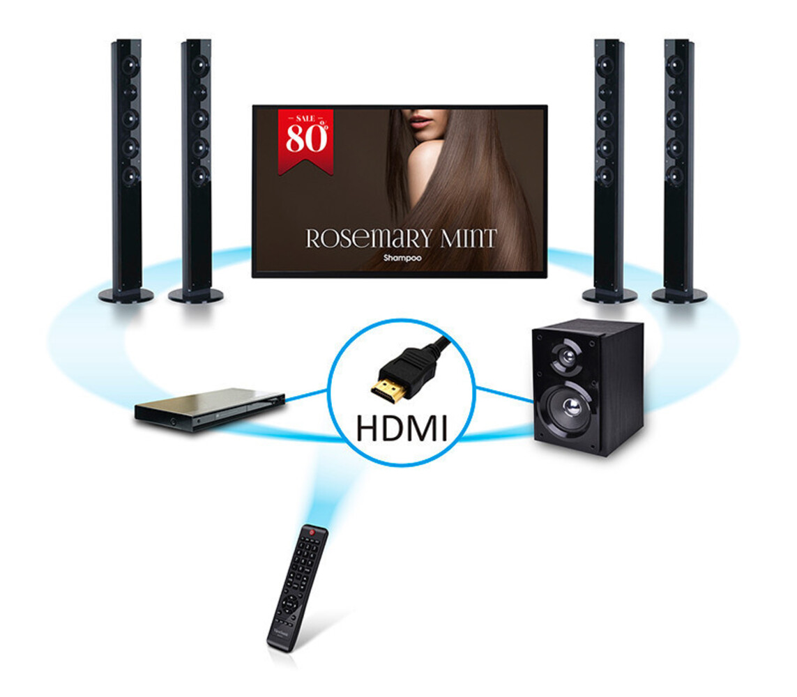 Viewsonic ViewBoard CDE8620 4K commercieel / presentatiedisplay