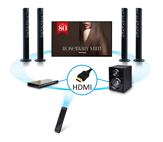 Viewsonic ViewBoard CDE8620 4K commercieel / presentatiedisplay