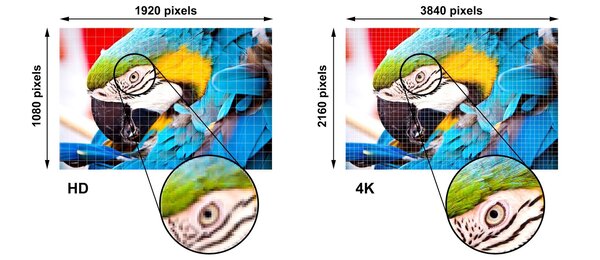 Optoma Optoma 5861RK 86" eersteklas interactief flatpanel-display Optoma Optoma 5861RK 86" eersteklas interactief flatpanel-display