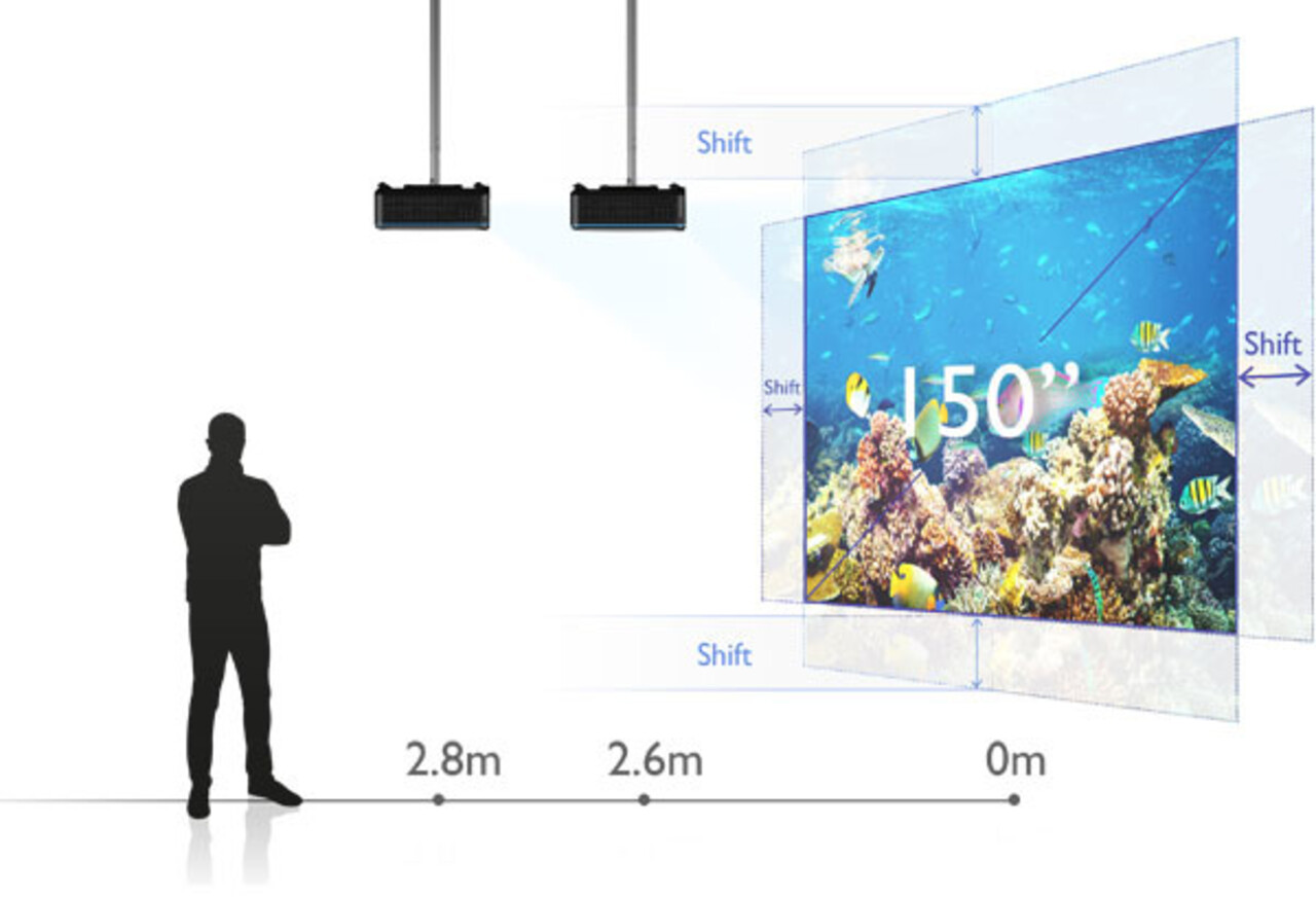 BenQ BenQ LU951ST laserprojector BenQ BenQ LU951ST laserprojector