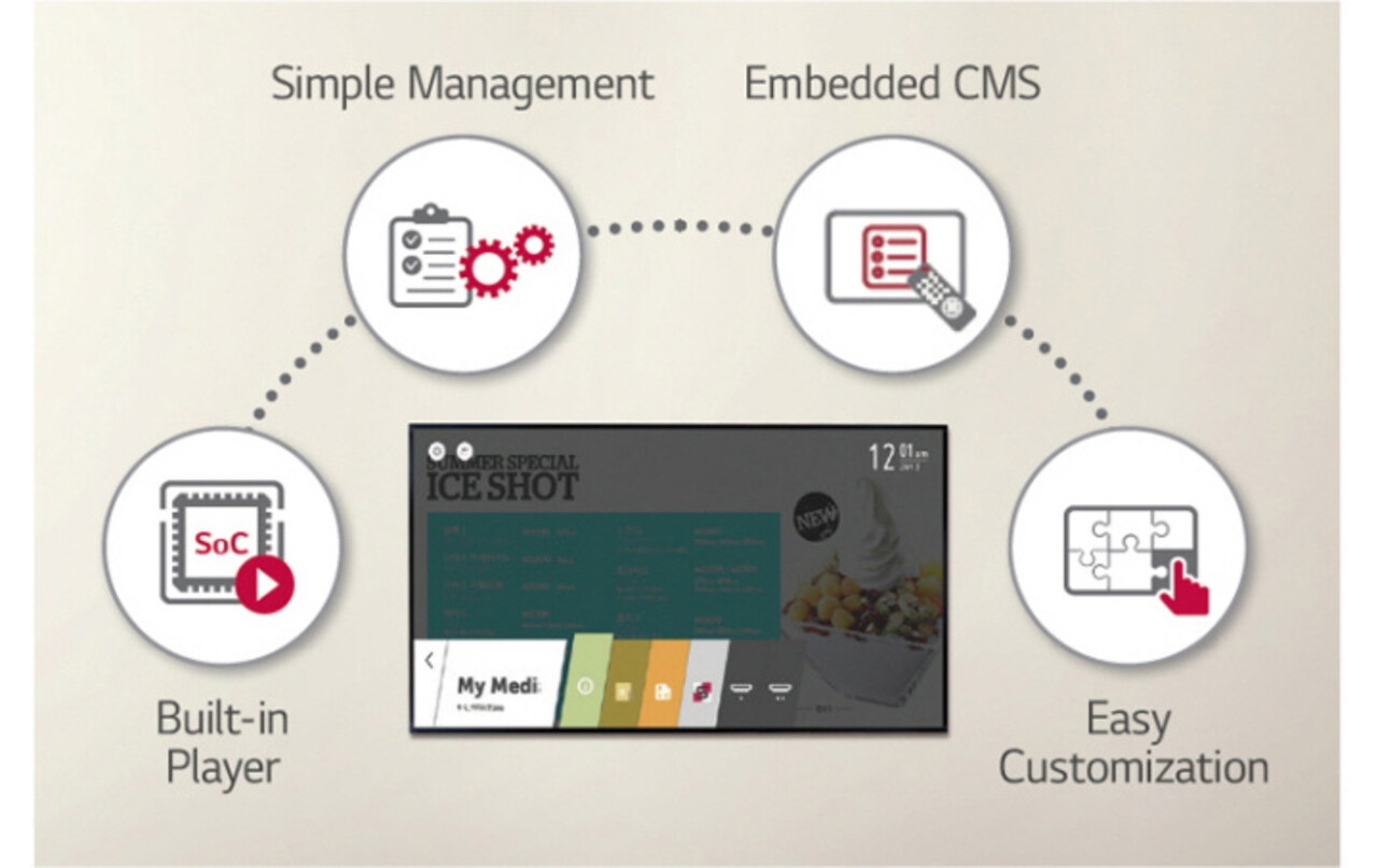 LG LG 49XF3E Open frame LG LG 49XF3E Open frame