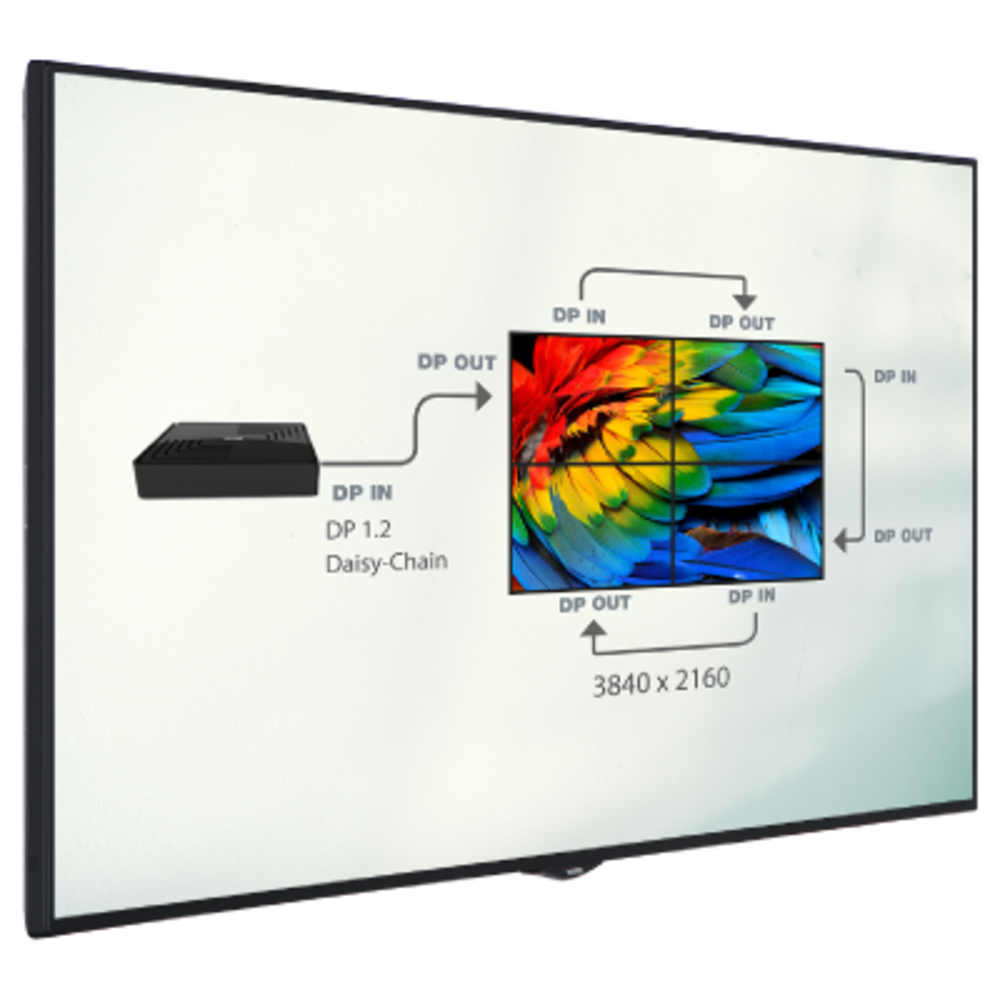 Vestel Vestel VW55U503C/6 55 inch videowandscherm Vestel Vestel VW55U503C/6 55 inch videowandscherm