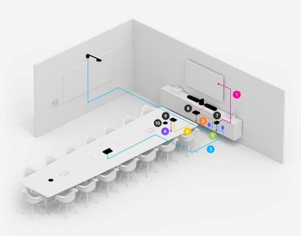 Logitech Logitech room solutions teams large Logitech Logitech room solutions teams large
