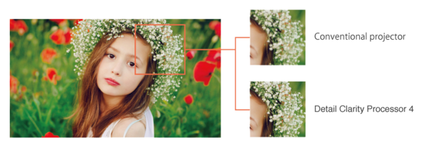 Panasonic Panasonic PT-MZ782WEJ laser installatie beamer Panasonic Panasonic PT-MZ782WEJ laser installatie beamer