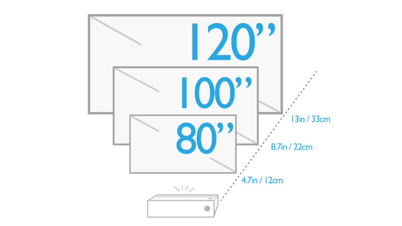 BenQ BenQ V7050i 4K Laser Ultra Short Throw Home Theater BenQ BenQ V7050i 4K Laser Ultra Short Throw Home Theater