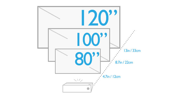 BenQ BenQ V7050i 4K Laser Ultra Short Throw Home Theater BenQ BenQ V7050i 4K Laser Ultra Short Throw Home Theater