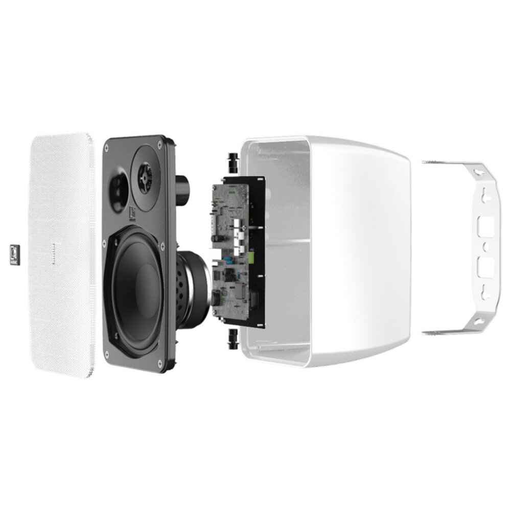 AUDAC Audac ARES5A wit actieve luidsprekerset AUDAC Audac ARES5A wit actieve luidsprekerset