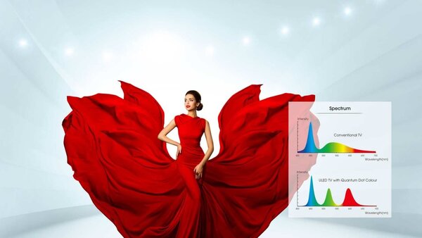 Hisense Hisense 43A70GQ QLED TV Hisense Hisense 43A70GQ QLED TV