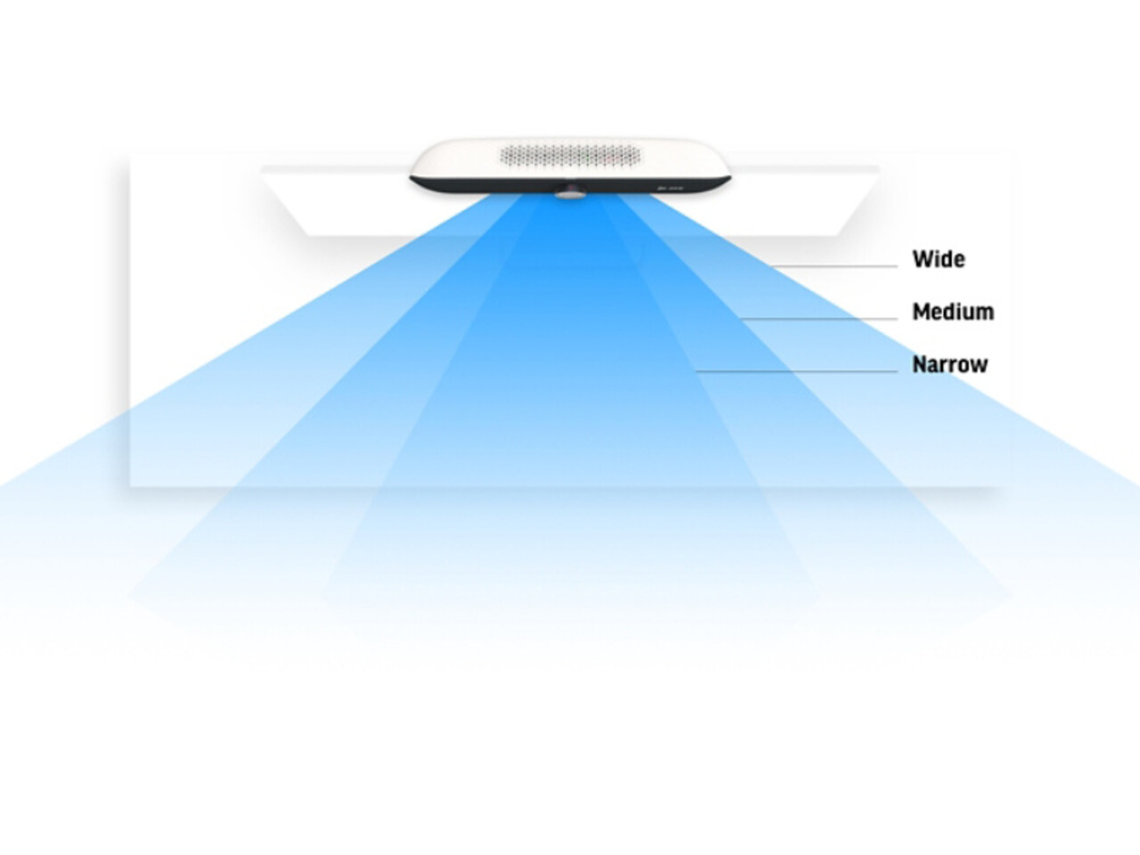 POLY POLY Studio P15 persoonlijke videobalk POLY POLY Studio P15 persoonlijke videobalk