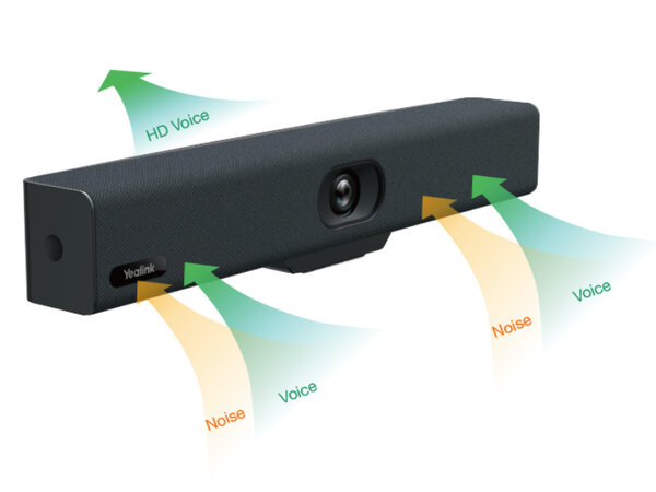 Yealink Yealink UVC34