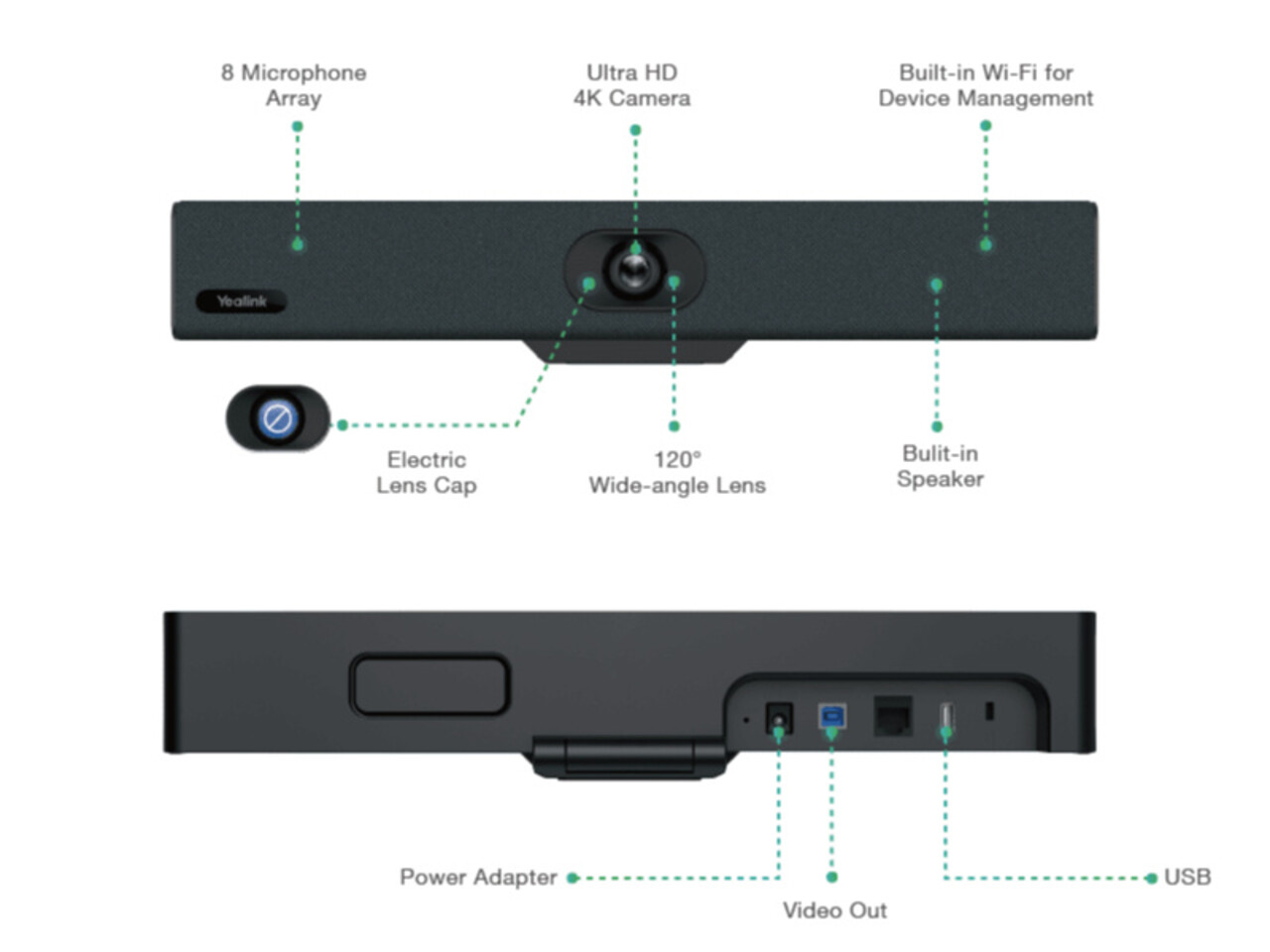 Yealink Yealink UVC34