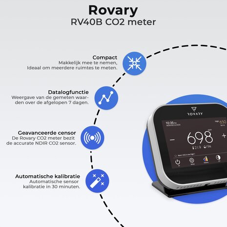 Rovary Rovary RV40B CO2 luchtkwaliteitsmeter Rovary Rovary RV40B CO2 luchtkwaliteitsmeter