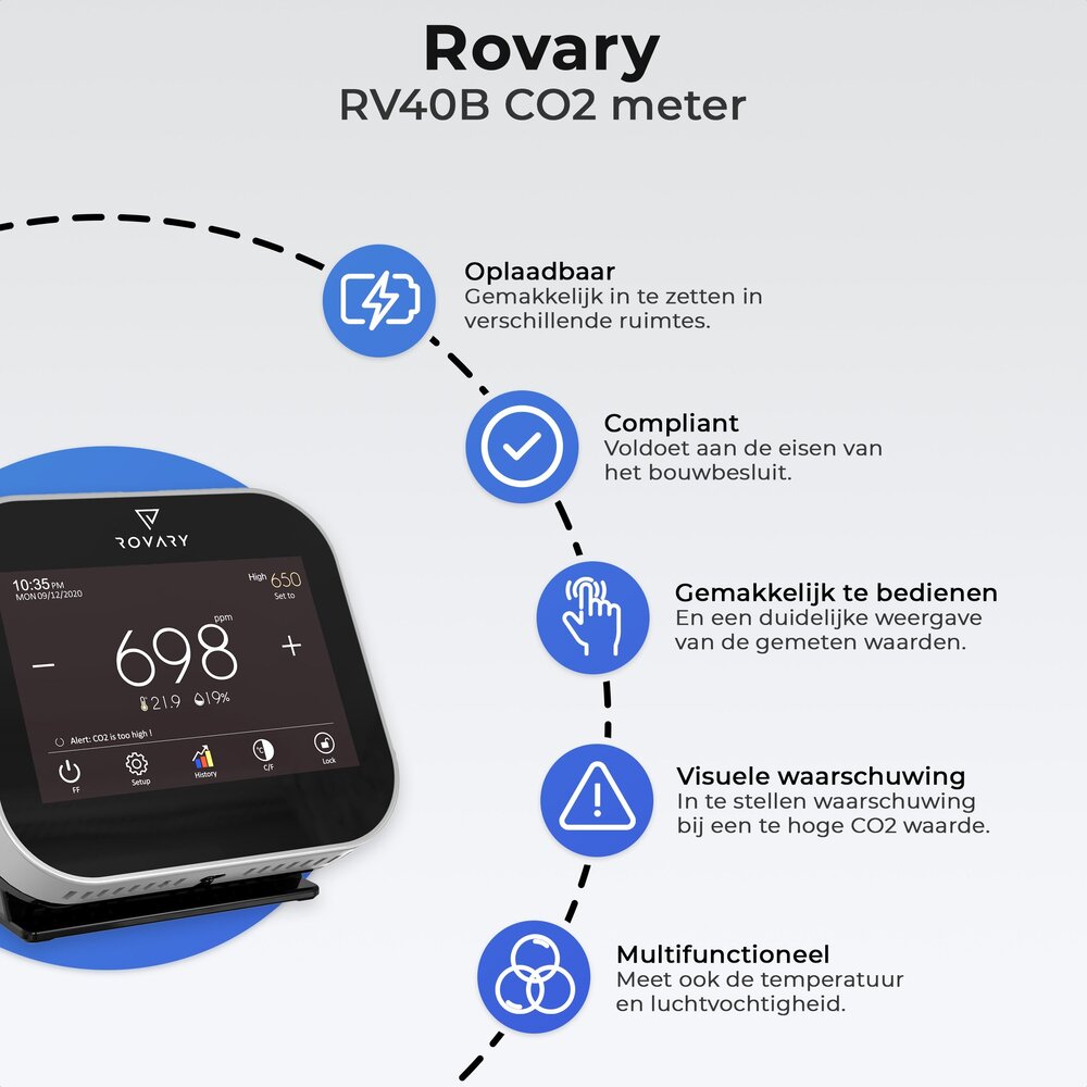 Rovary Rovary RV40B CO2 luchtkwaliteitsmeter Rovary Rovary RV40B CO2 luchtkwaliteitsmeter