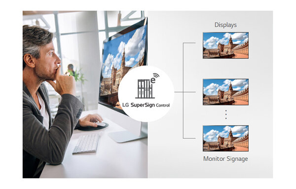 LG LG 75UR640S Commercial UHD-tv met slimme functies