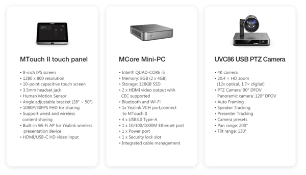 Yealink Yealink MVC860 Audio videoconferentie systeem Yealink Yealink MVC860 Audio videoconferentie systeem