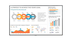 LG LG 86UH5F-H LG LG 86UH5F-H