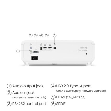 BenQ BenQ TH690ST BenQ BenQ TH690ST