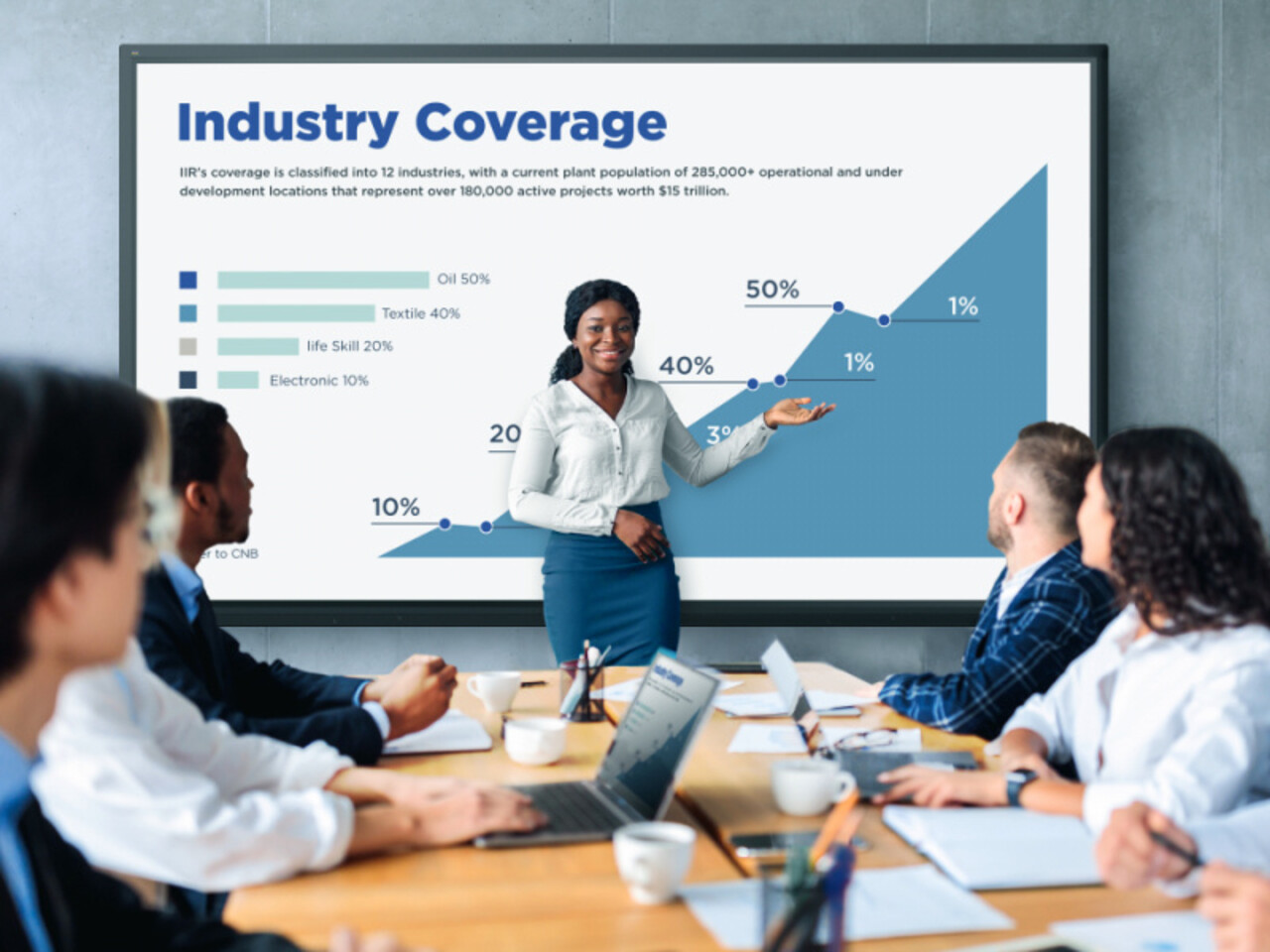 Viewsonic Viewsonic Viewboard IFP9850-4