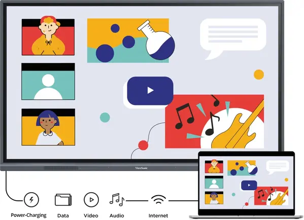 Viewsonic Viewsonic Viewboard IFP7533 interactieve display Viewsonic Viewsonic Viewboard IFP7533 interactieve display