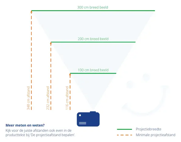 Optoma Optoma ZH420 Ultra compacte Full HD laser projector Optoma Optoma ZH420 Ultra compacte Full HD laser projector