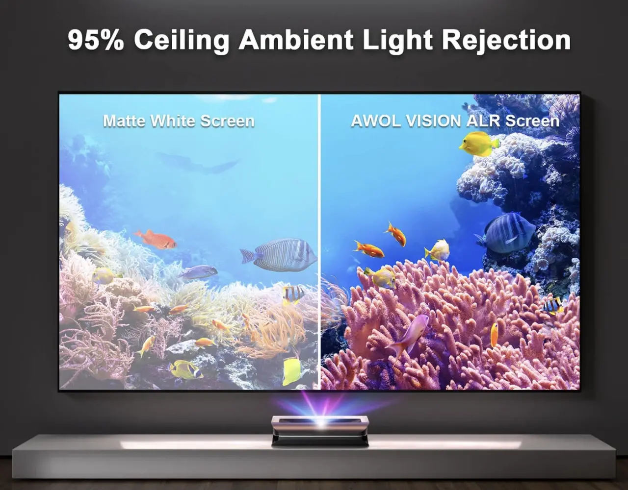 Awol Vision AWOL VISION Cinematic ALR 100" projectiescreen Awol Vision AWOL VISION Cinematic ALR 100" projectiescreen