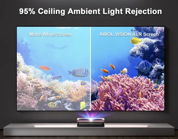 Awol Vision AWOL VISION Cinematic ALR 150" projectiescreen Awol Vision AWOL VISION Cinematic ALR 150" projectiescreen