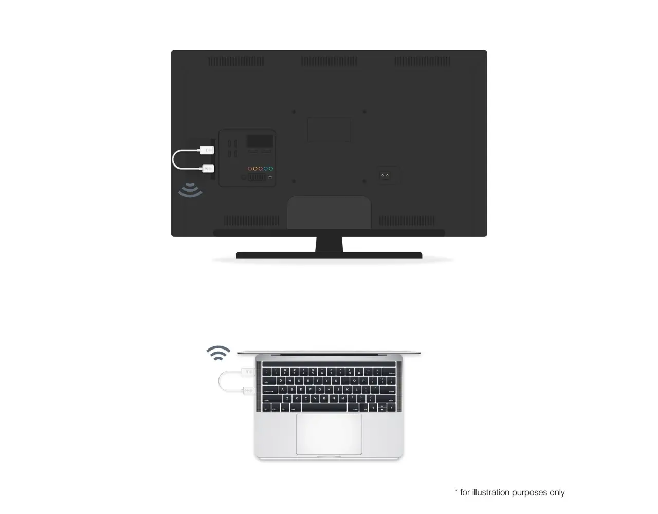 Optoma Optoma WHD211 draadloze zender en ontvanger