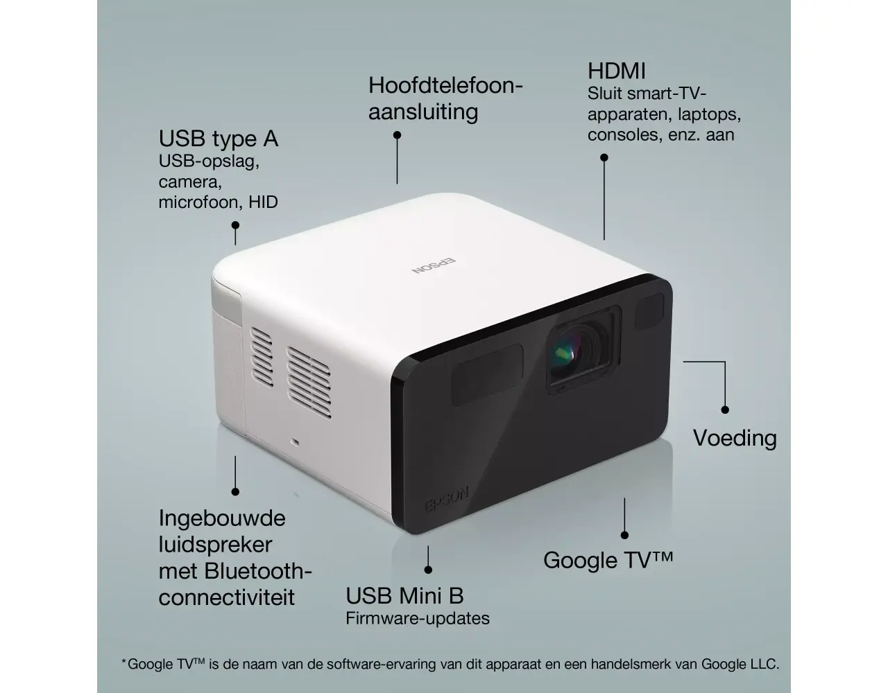 Epson Epson EF-21W Full HD compacte laser beamer Epson Epson EF-21W Full HD compacte laser beamer