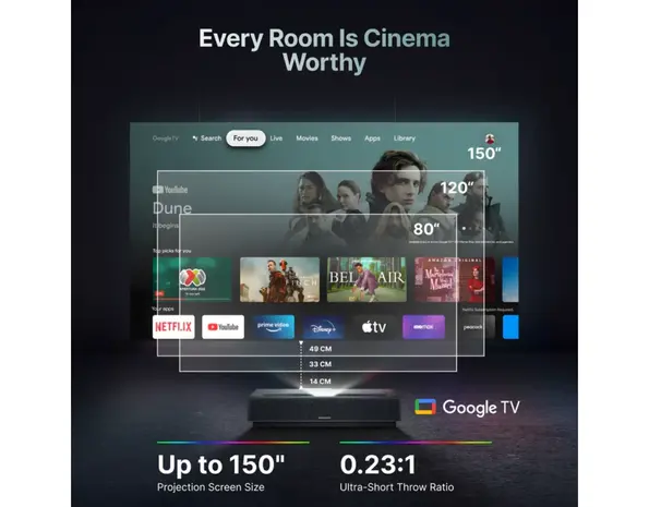 Formovie Formovie Cinema Edge 4K laser beamer Formovie Formovie Cinema Edge 4K laser beamer