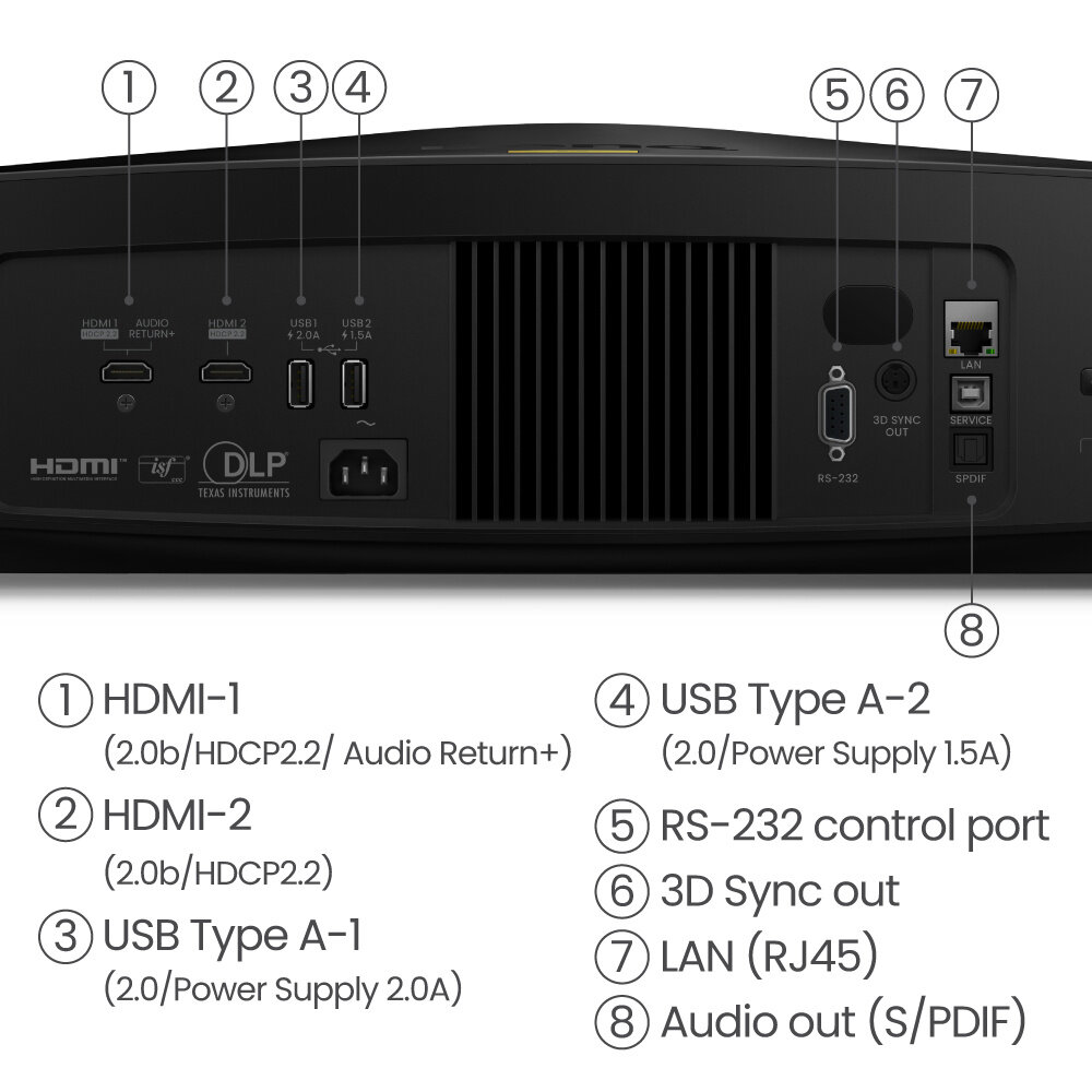 BenQ BenQ W5800 4K UHD laser home cinema beamer BenQ BenQ W5800 4K UHD laser home cinema beamer
