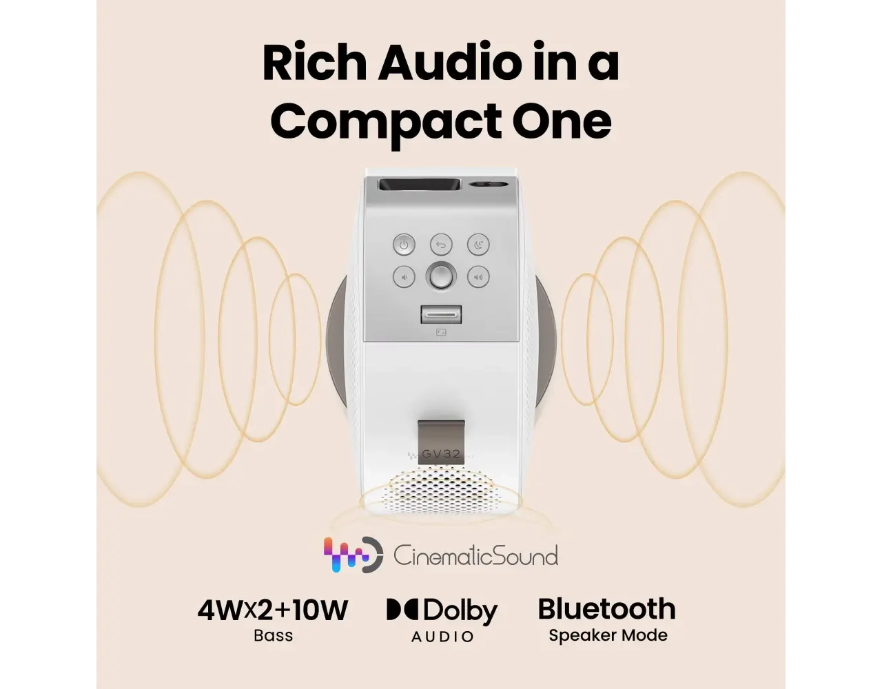 BenQ BenQ GV32 Full-HD mobiele LED beamer