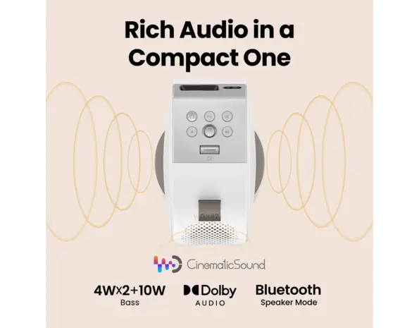 BenQ BenQ GV32 Full-HD mobiele LED beamer