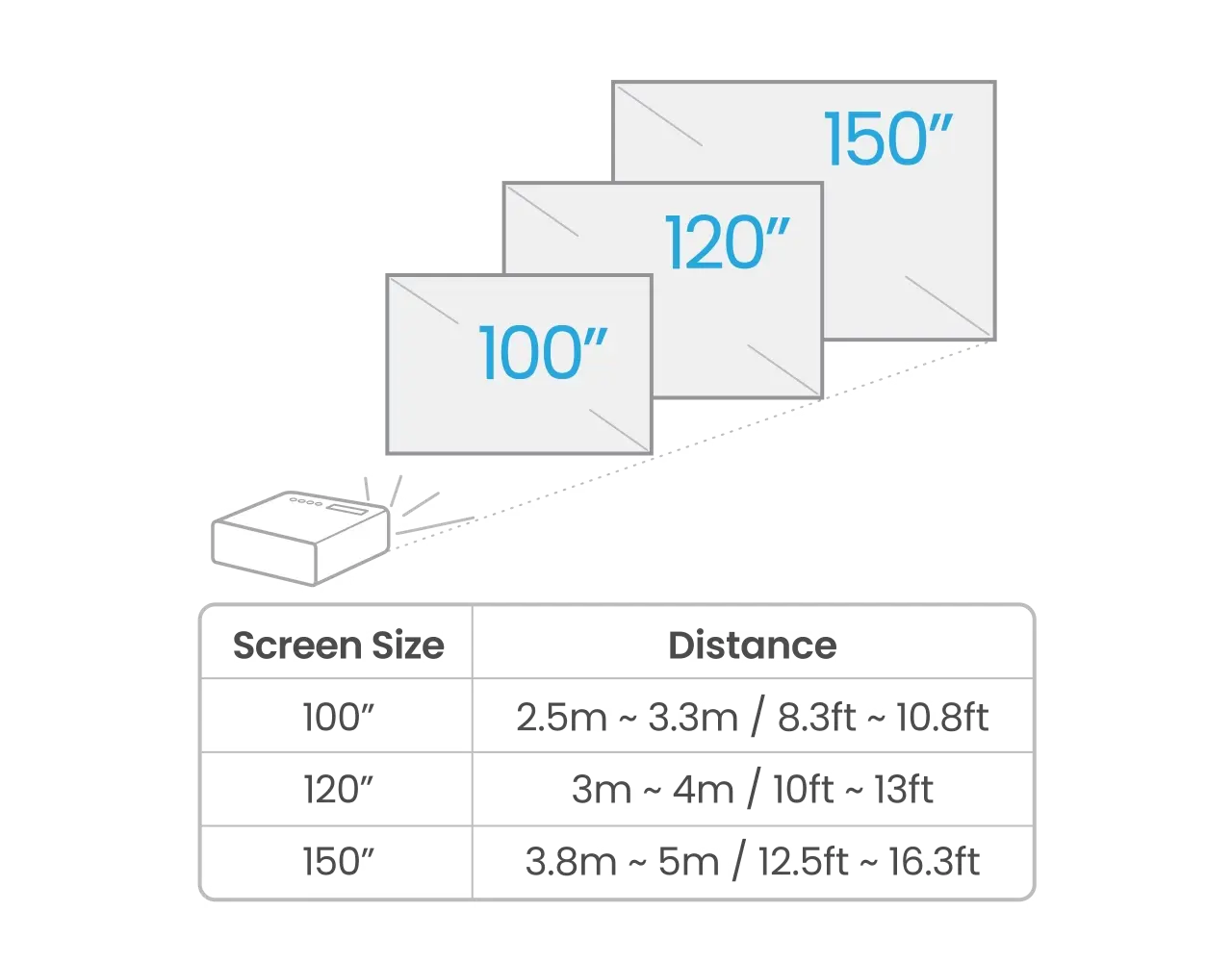 BenQ BenQ W4100i 4K LED home cinema beamer BenQ BenQ W4100i 4K LED home cinema beamer