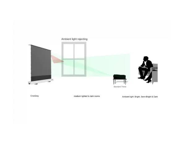 Elite Screens Elite Screens Kestrel Tab-Tension 3 CineGrey 4D 102 inch elektrisch vloer projectiescherm