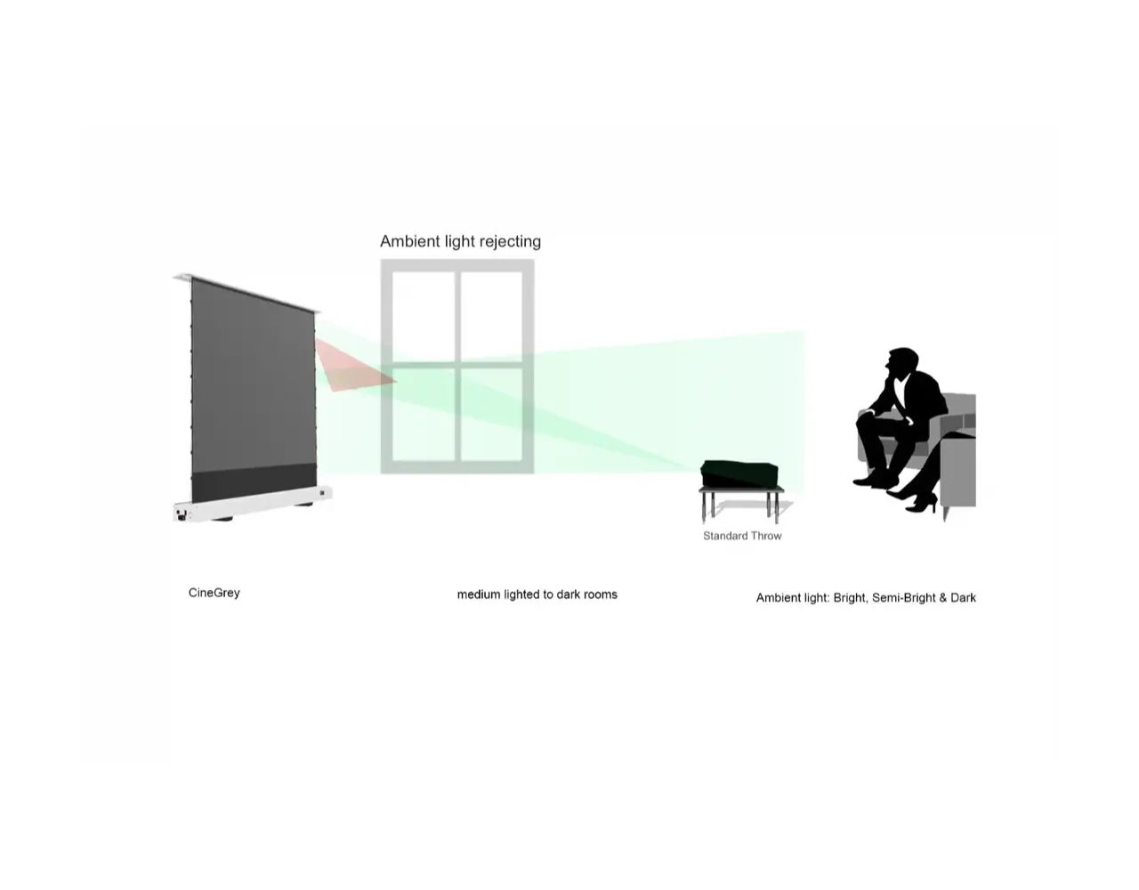 Elite Screens Elite Screens Kestrel Tab-Tension 3 CineGrey 4D 122 inch elektrisch vloer projectiescherm