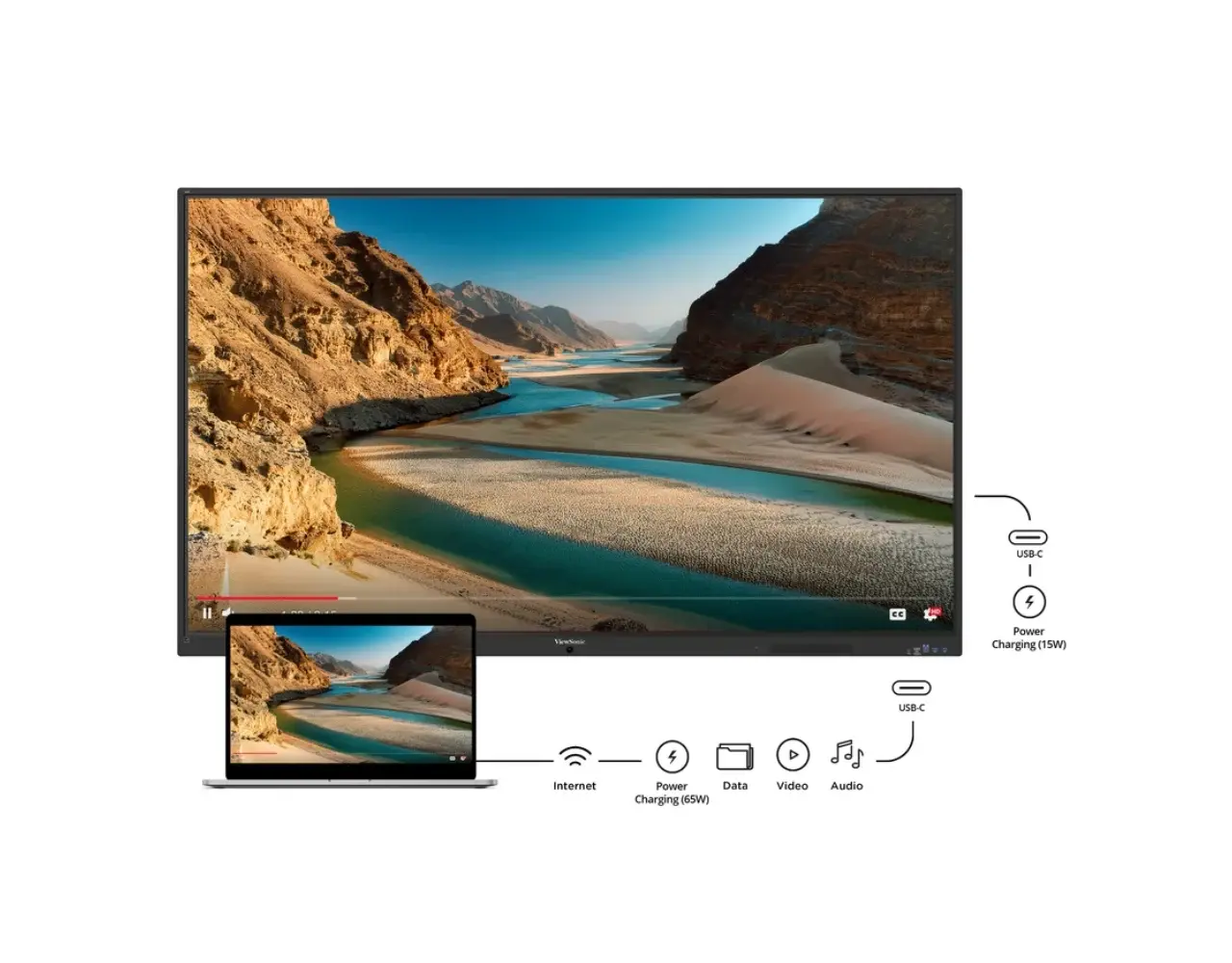 Viewsonic Viewsonic IFP6535-1-1C 4K interactief display