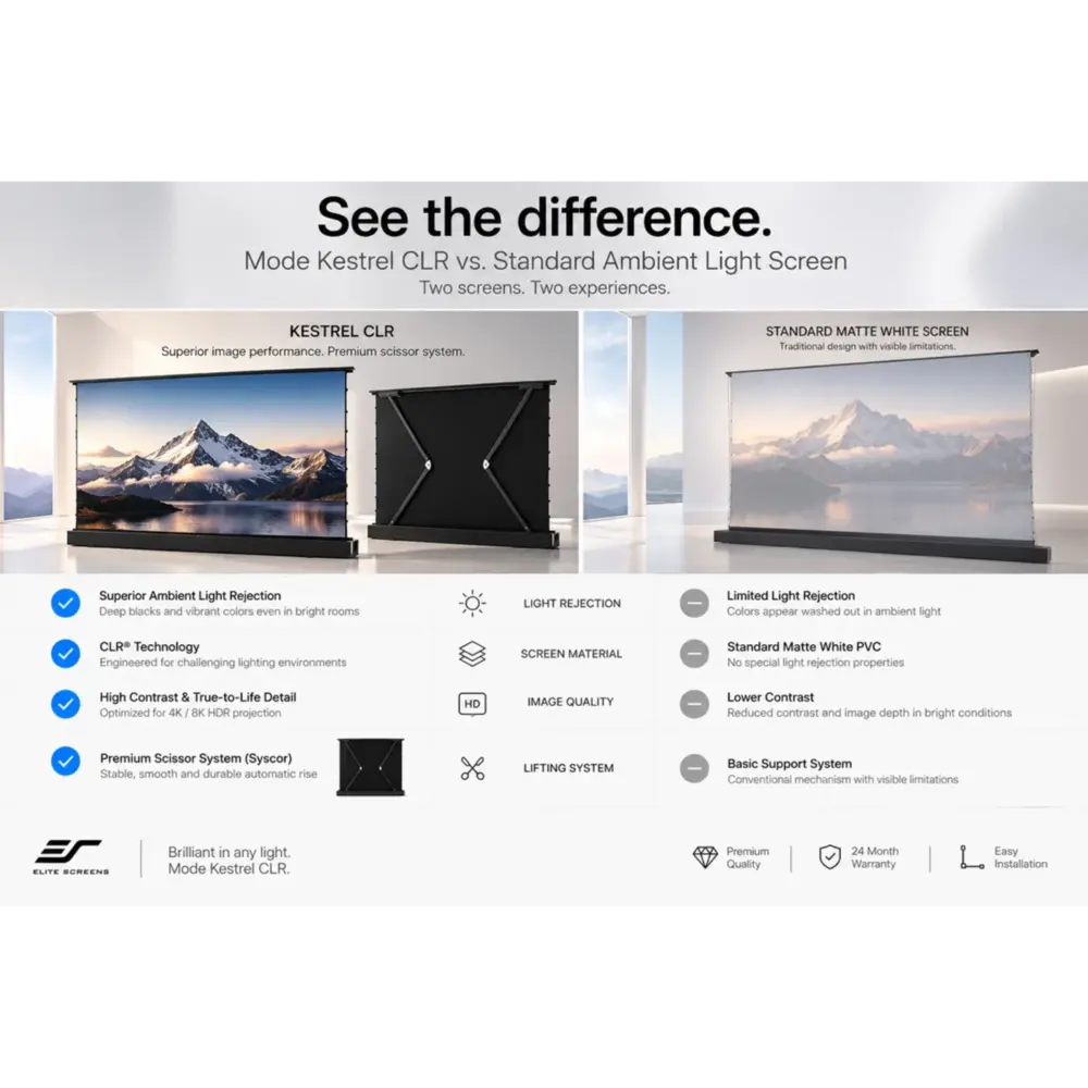 Elite Screens Elite Screens Kestrel Tab-Tension CLR5 Square vast frame projectiescherm