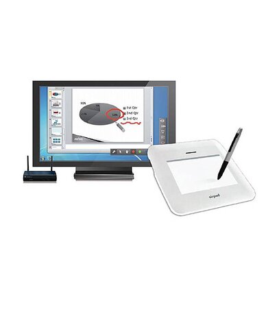 Barco WePresent Airpad