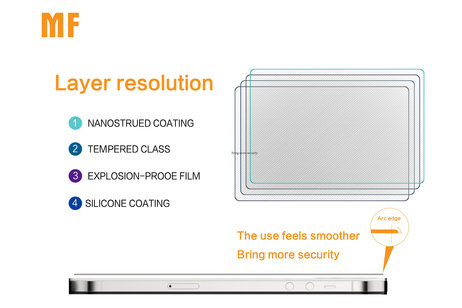 Screenprotector - Beschermglas - Full Tempered Glass voor de iPhone 12 Pro Max