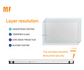 Screenprotector - Beschermglas - Full Tempered Glass voor de Galaxy A70 - A70s - A42 4G/5G