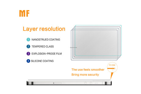 MF Ful Tempered Glass voor Samsung Galaxy S23 Plus