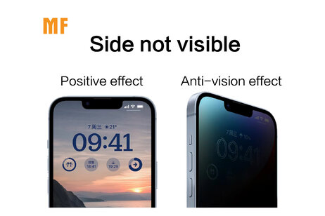 BAOHU Privacy Screenprotector - Beschermglas - Full Tempered Glass - Geschikt voor Samsung Galaxy A34