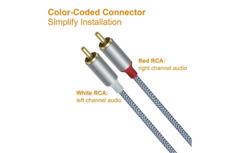 USB-C naar 2RCA audiokabel 1 m - DCH-2937 - Grijs