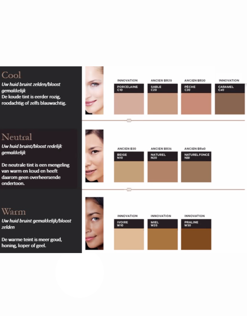 Sothys Sothys Teint Jeunesse Révélateur de Lumière - C40 Caramel